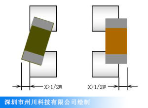 SMT贴片加工不良品拒收